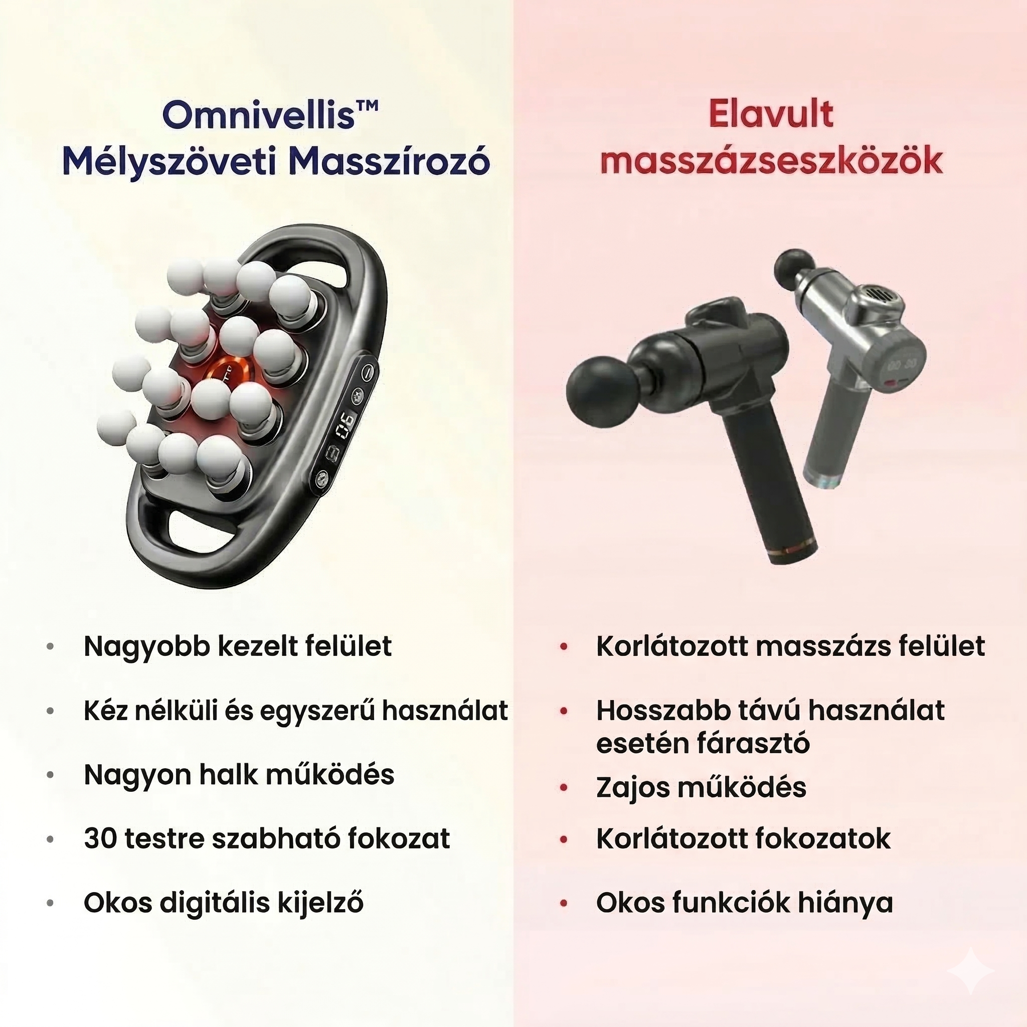 Szüntesse meg a fájdalmat és regenerálja minden izmát a vörösfény-terápiás Omnivellis™-el